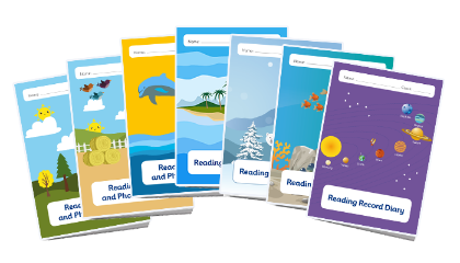 Picture for category Number Counters